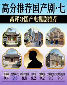 高分推荐国产剧海报七 - 高评分国产电视剧推荐封面